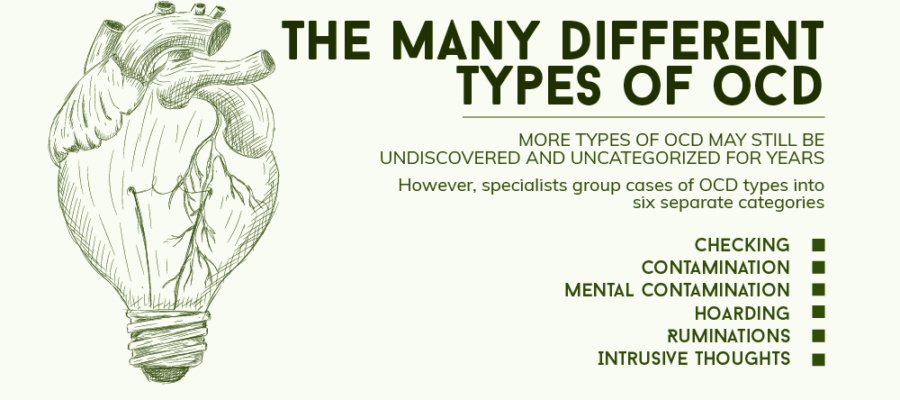 How Much Do OCD Subtypes Matter?