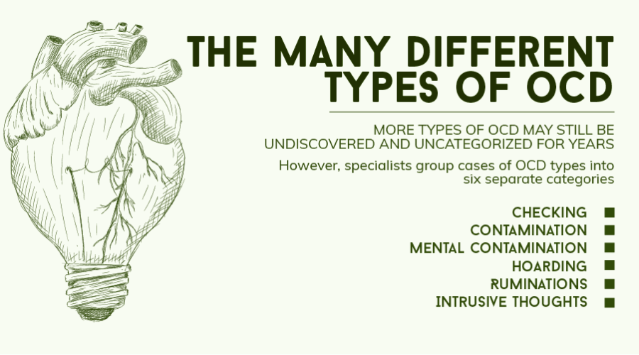 How Much Do OCD Subtypes Matter?