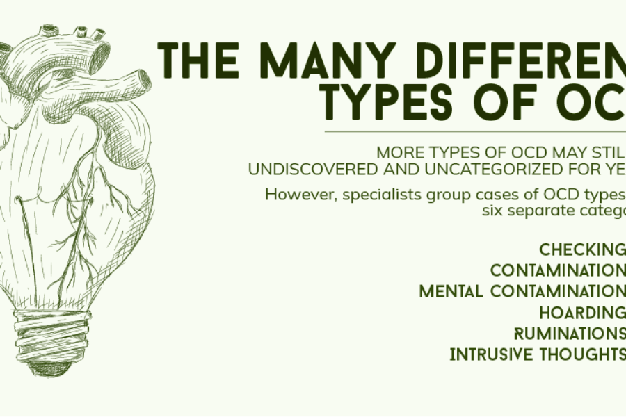 How Much Do OCD Subtypes Matter?