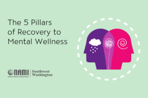 The 5 Pillars of Recovery to Mental Wellness