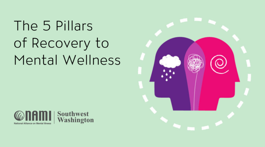 The 5 Pillars of Recovery to Mental Wellness