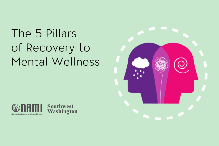 The 5 Pillars of Recovery to Mental Wellness