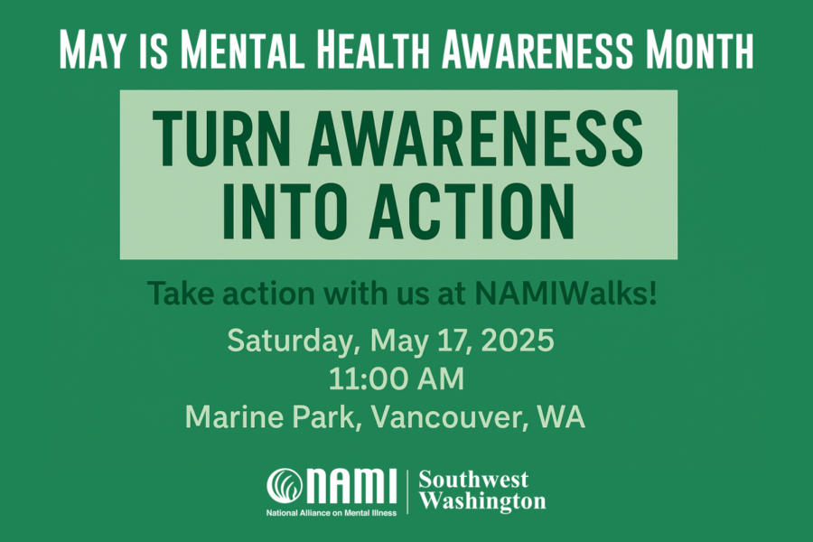 Turn Awareness into Action